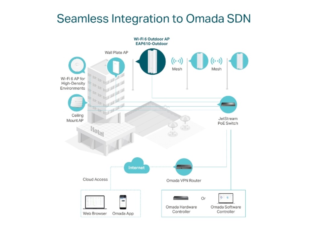 A5A035D50D504F7C5832B4E907C7B616